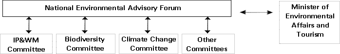 not0227b.gif (4157 bytes)