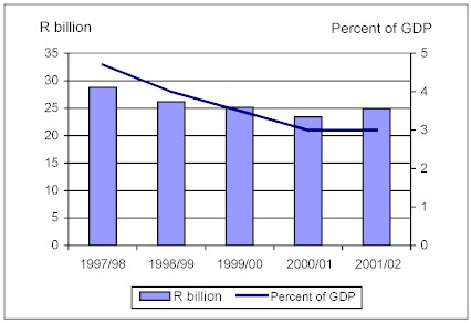 def.jpg (26816 bytes)