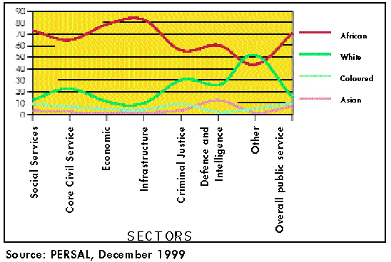 Picture 3.7